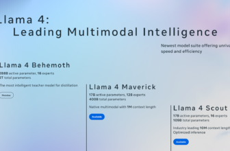 Meta introduces Llama 4 with two new AI fashions o...